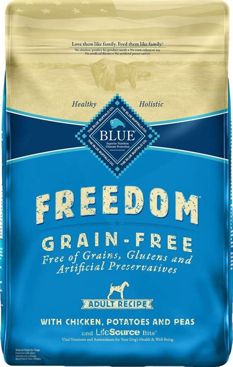 blue dog food ratings